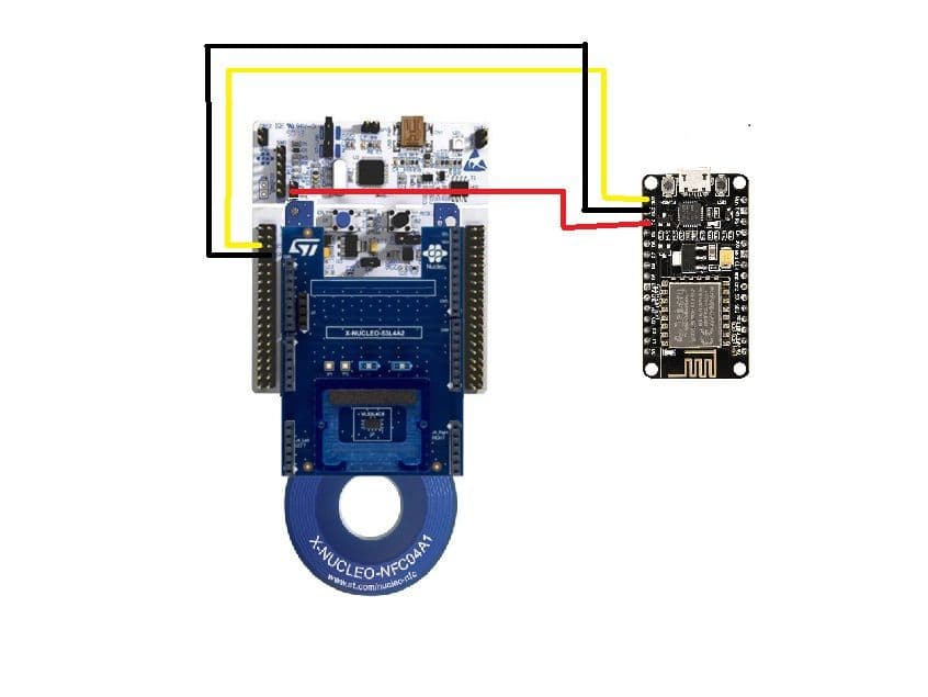 AuthLog image 3